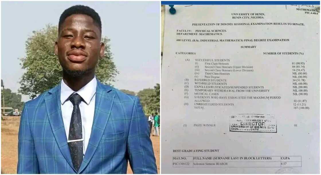 Photos of a Nigerian student who bagged first-class in industrial Mathematics. Photos of a Nigerian student who bagged first-class in industrial Mathematics.