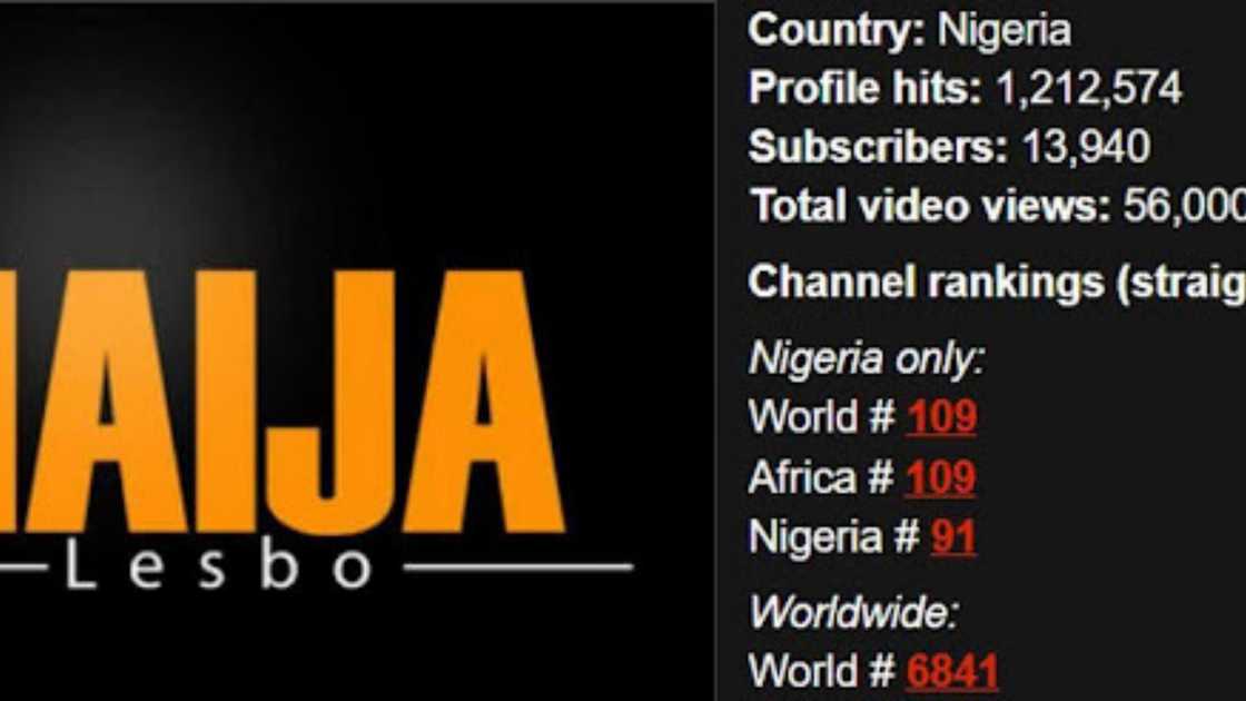 Hhorrendous operations of Nigerian adult industry
