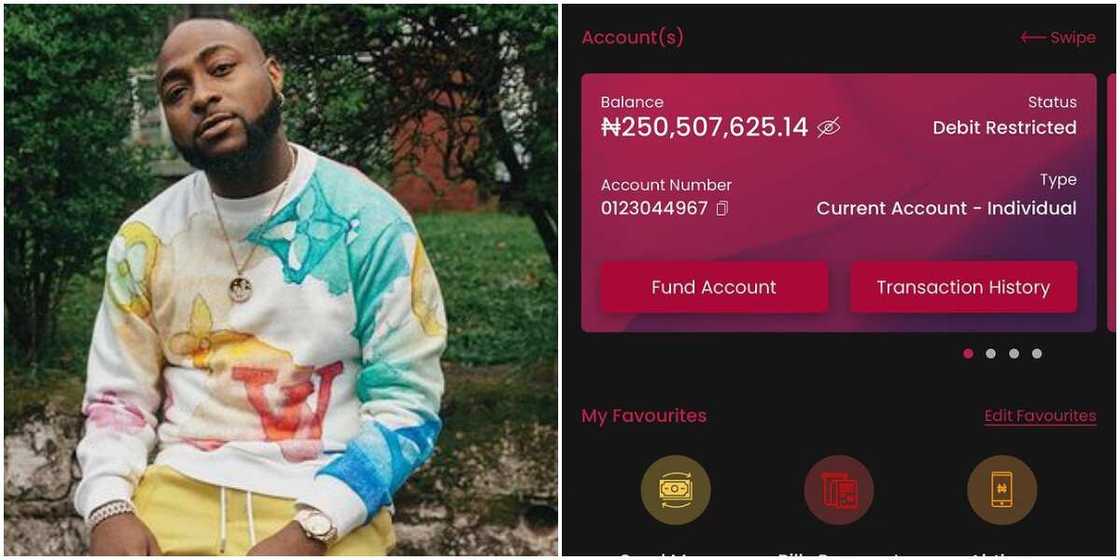 Davido Davido