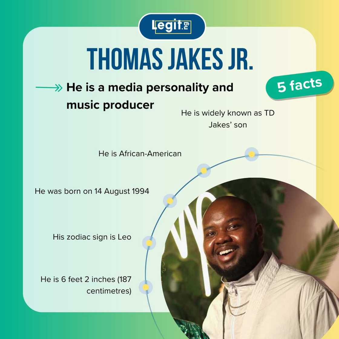 Facts about Thomas Jakes Jr. Facts about Thomas Jakes Jr.