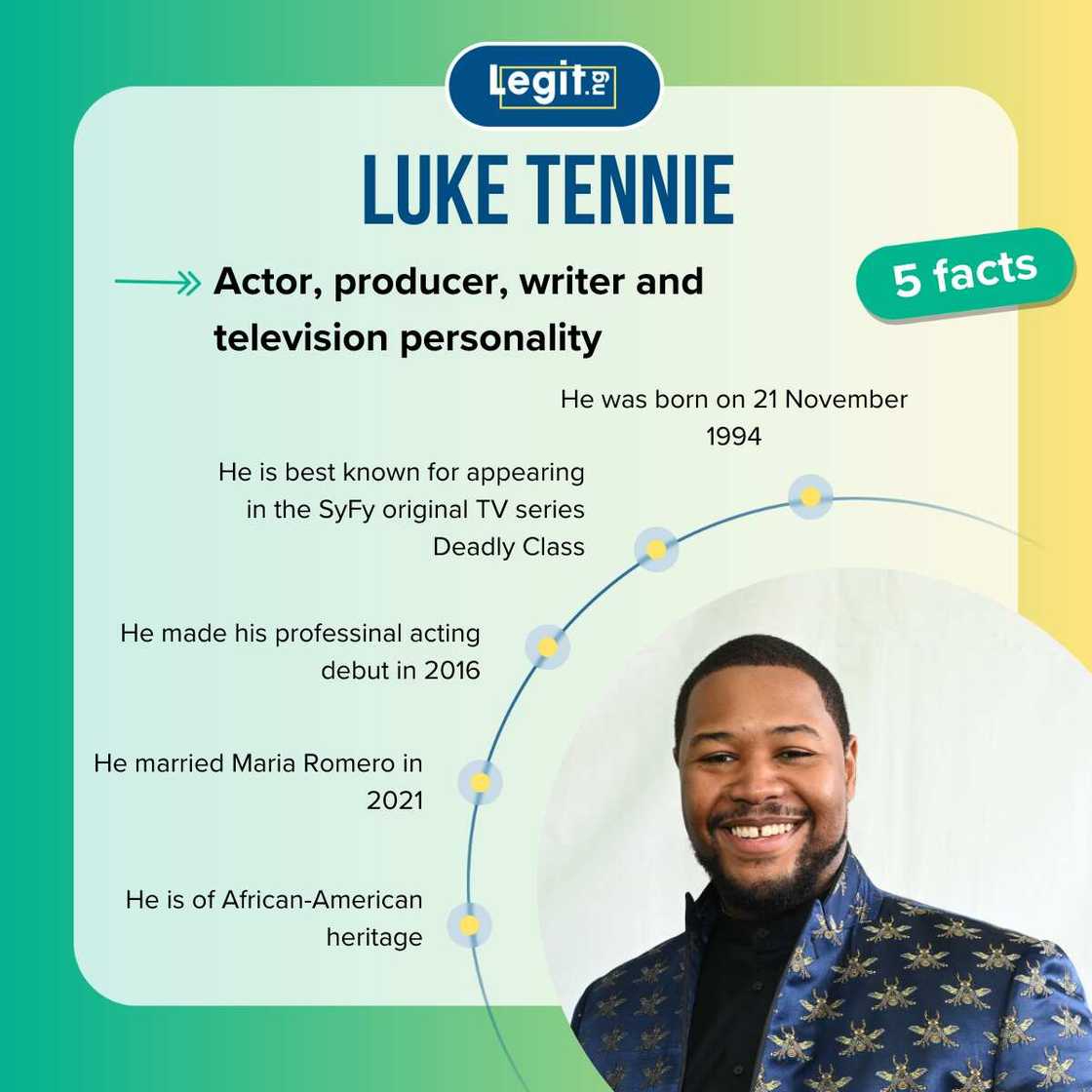 Top-5 facts about Luke Tennie. Top-5 facts about Luke Tennie.