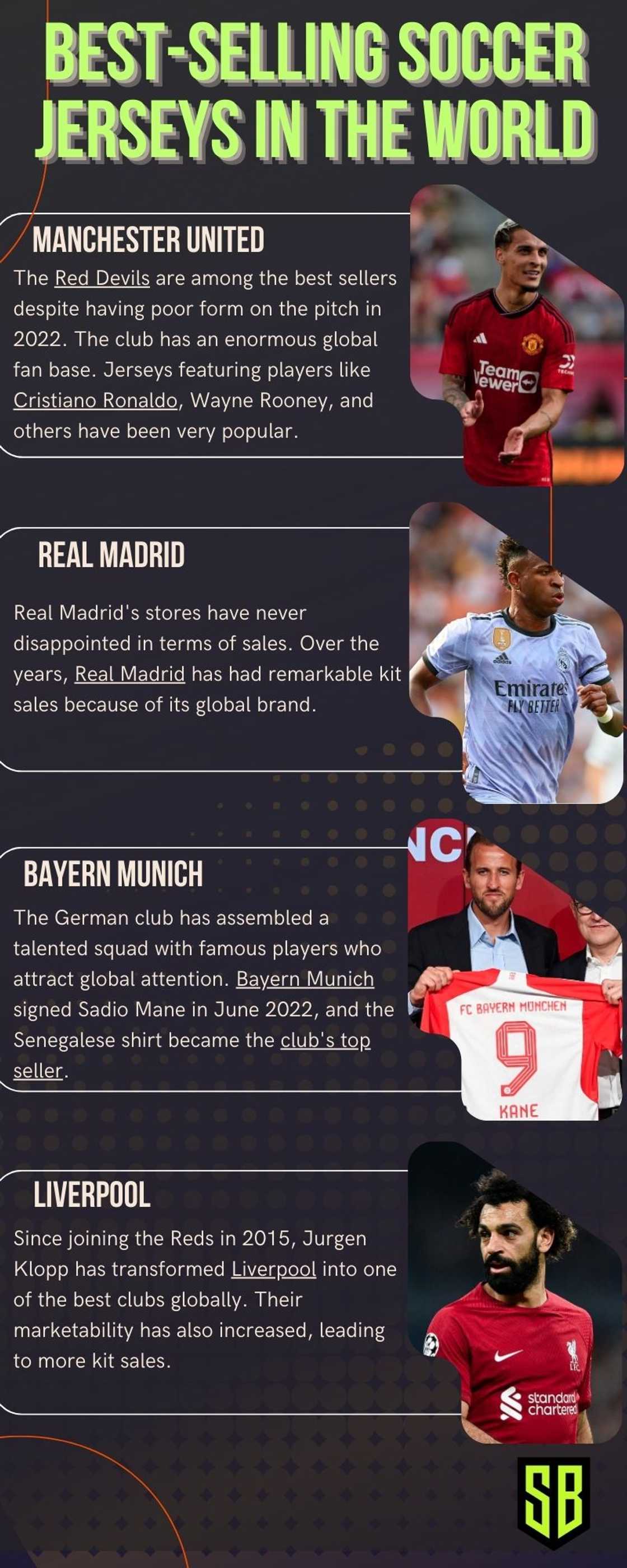 best-selling soccer jerseys best-selling soccer jerseys