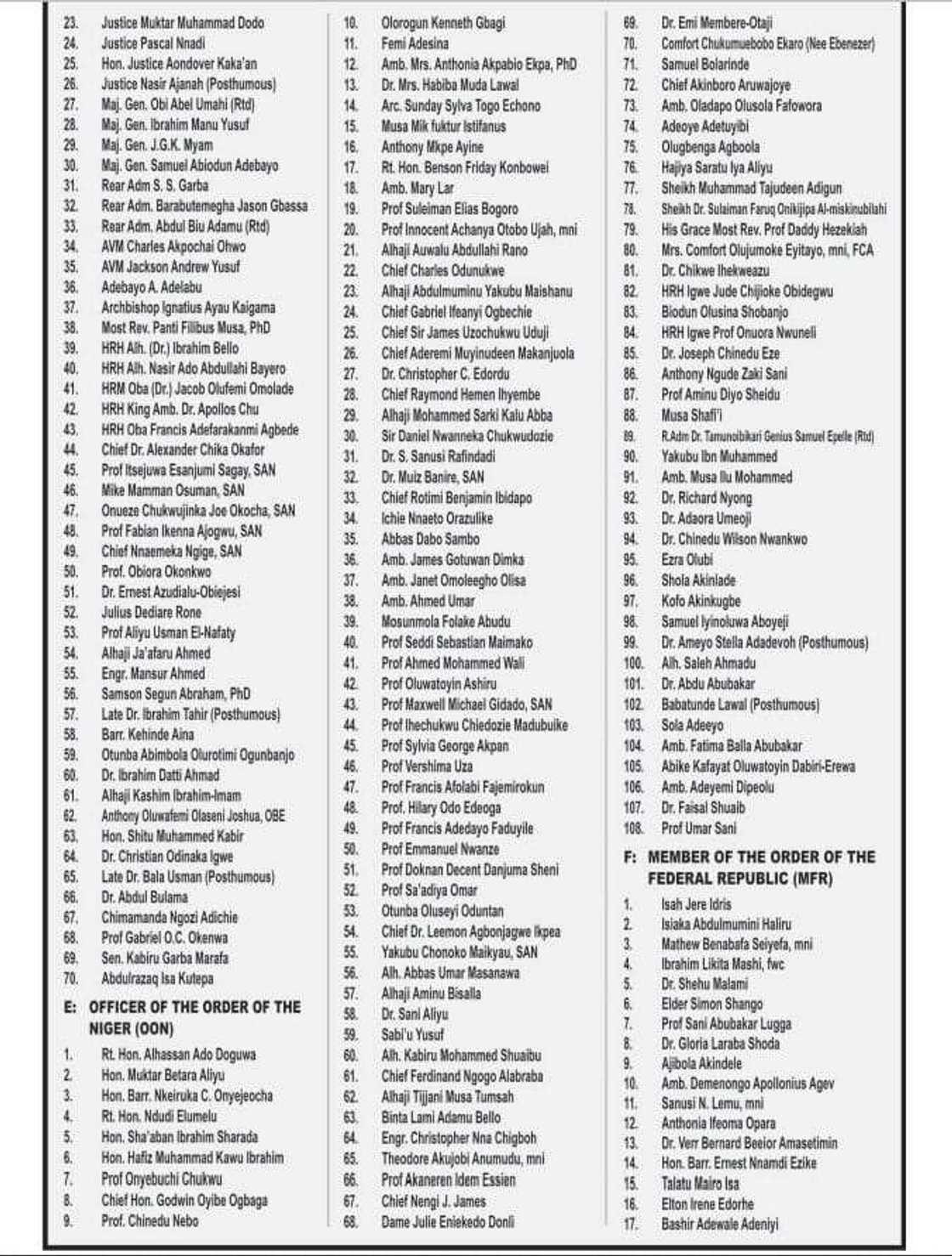 Lambobin yabon da Buhari ya bayar Lambobin yabon da Buhari ya bayar