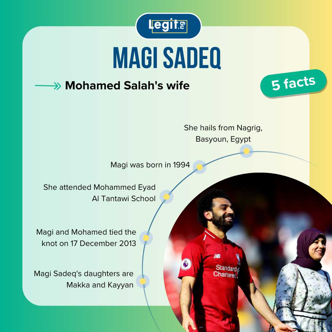 Facts about Magi Sadeq