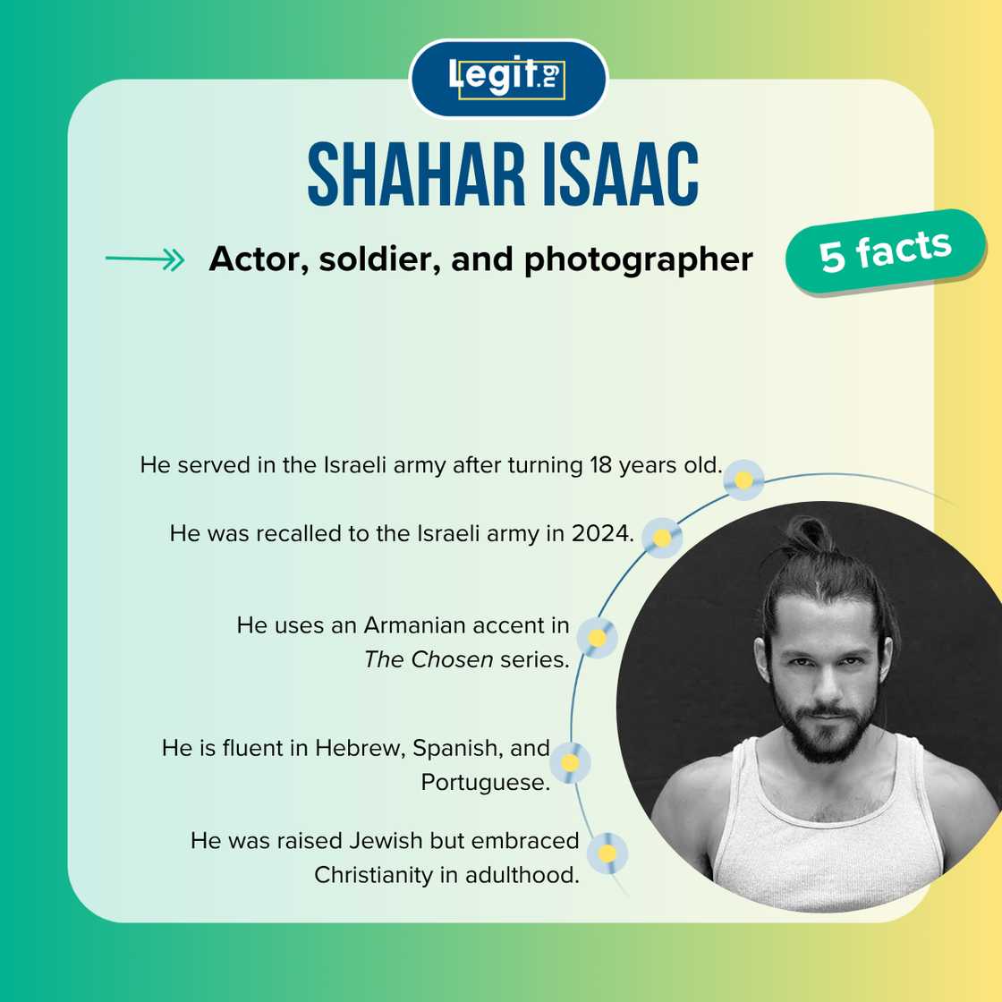 Shahar Isaac in a vest and long hair tied up
