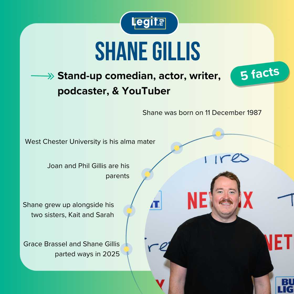 Top 5 facts about Shane Gillis