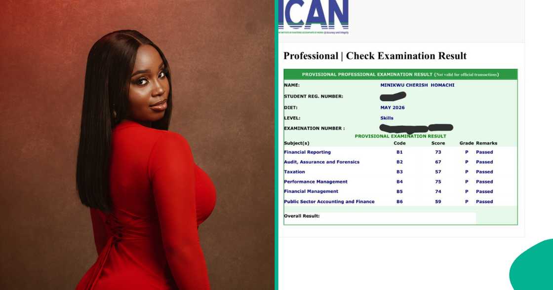 Lady who passed ICAN in one sitting shares tips that worked. Lady who passed ICAN in one sitting shares tips that worked.
