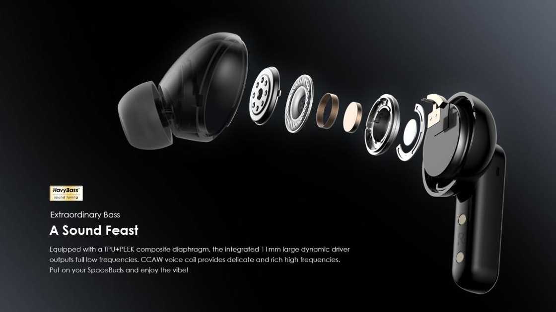 From Afrobeats to Everyday Beats: How the new oraimo SpaceBuds Enhance Your Listening Experience From Afrobeats to Everyday Beats: How the new oraimo SpaceBuds Enhance Your Listening Experience