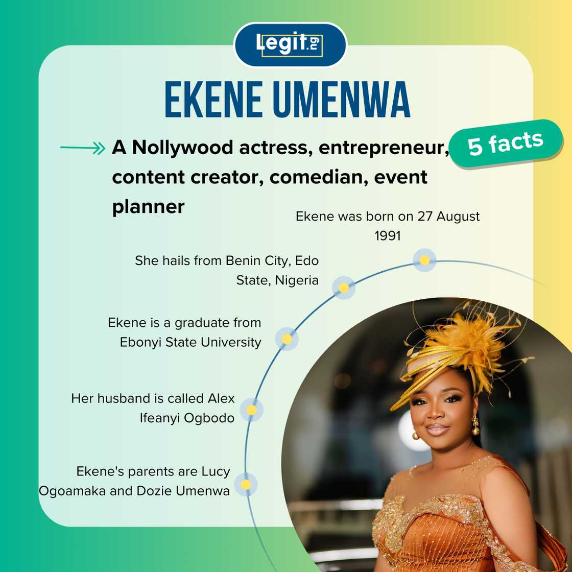 Facts about Ekene Umenwa