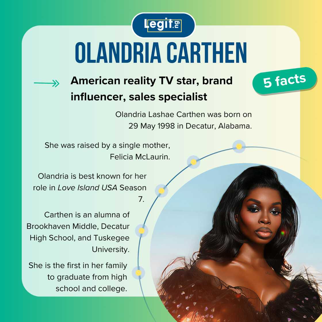Five facts about Love Island USA cast member Olandria Carthen.