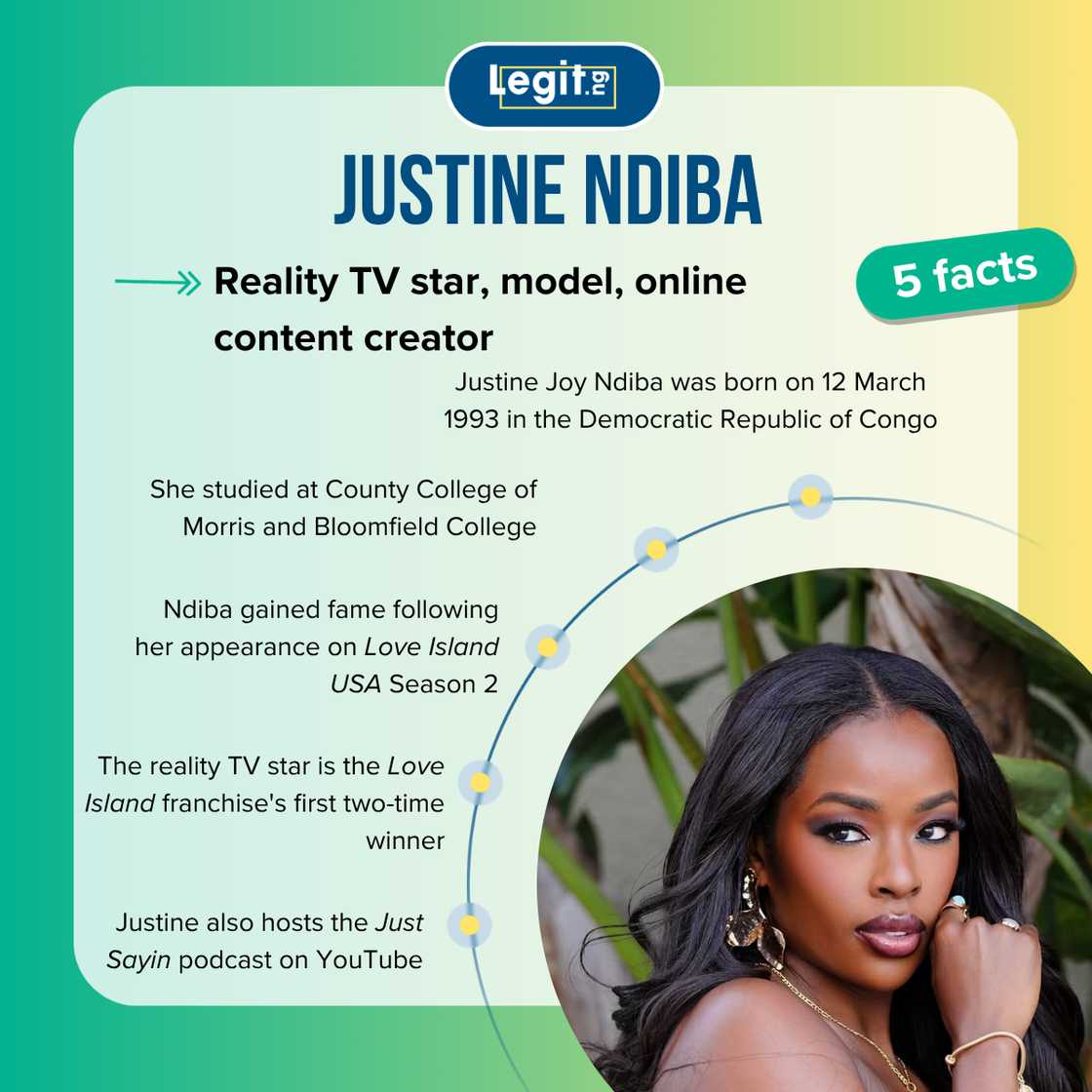 Five facts about Justine Ndiba Five facts about Justine Ndiba