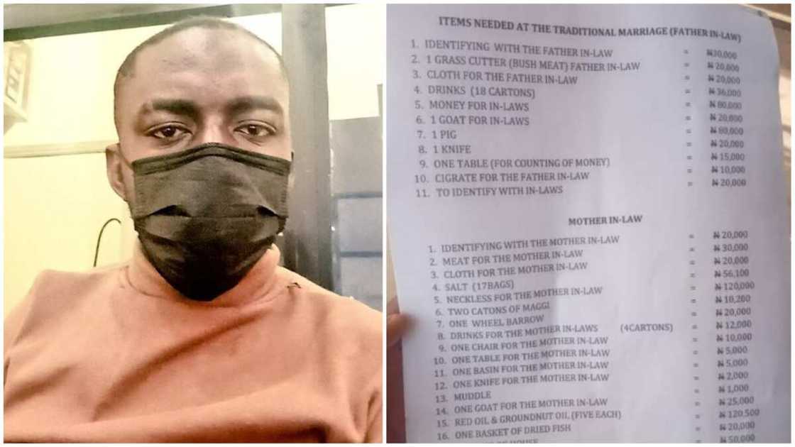 Nigerians react as man shares traditional marriage list of N1.1m received from in-laws Nigerians react as man shares traditional marriage list of N1.1m received from in-laws