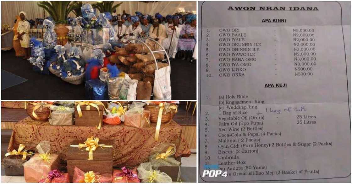 Yoruba wedding list 2022, picture of a Yoruba wedding list, Yoruba marriage list 2022, photo of a Yoruba marriage list Yoruba wedding list 2022, picture of a Yoruba wedding list, Yoruba marriage list 2022, photo of a Yoruba marriage list