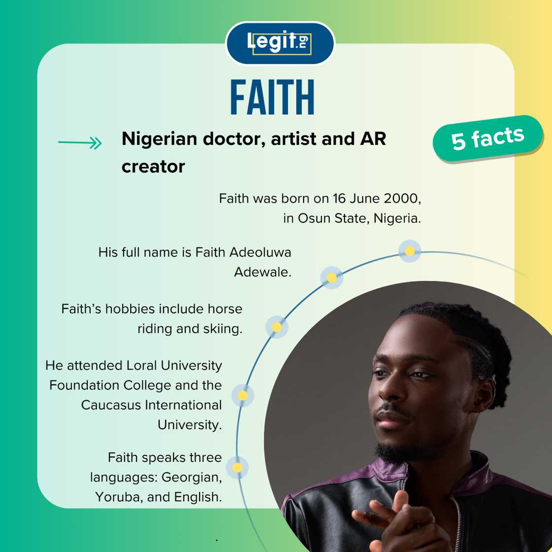 Five facts about Faith Adewale, a BBNaija Season 10 contestant. Five facts about Faith Adewale, a BBNaija Season 10 contestant.