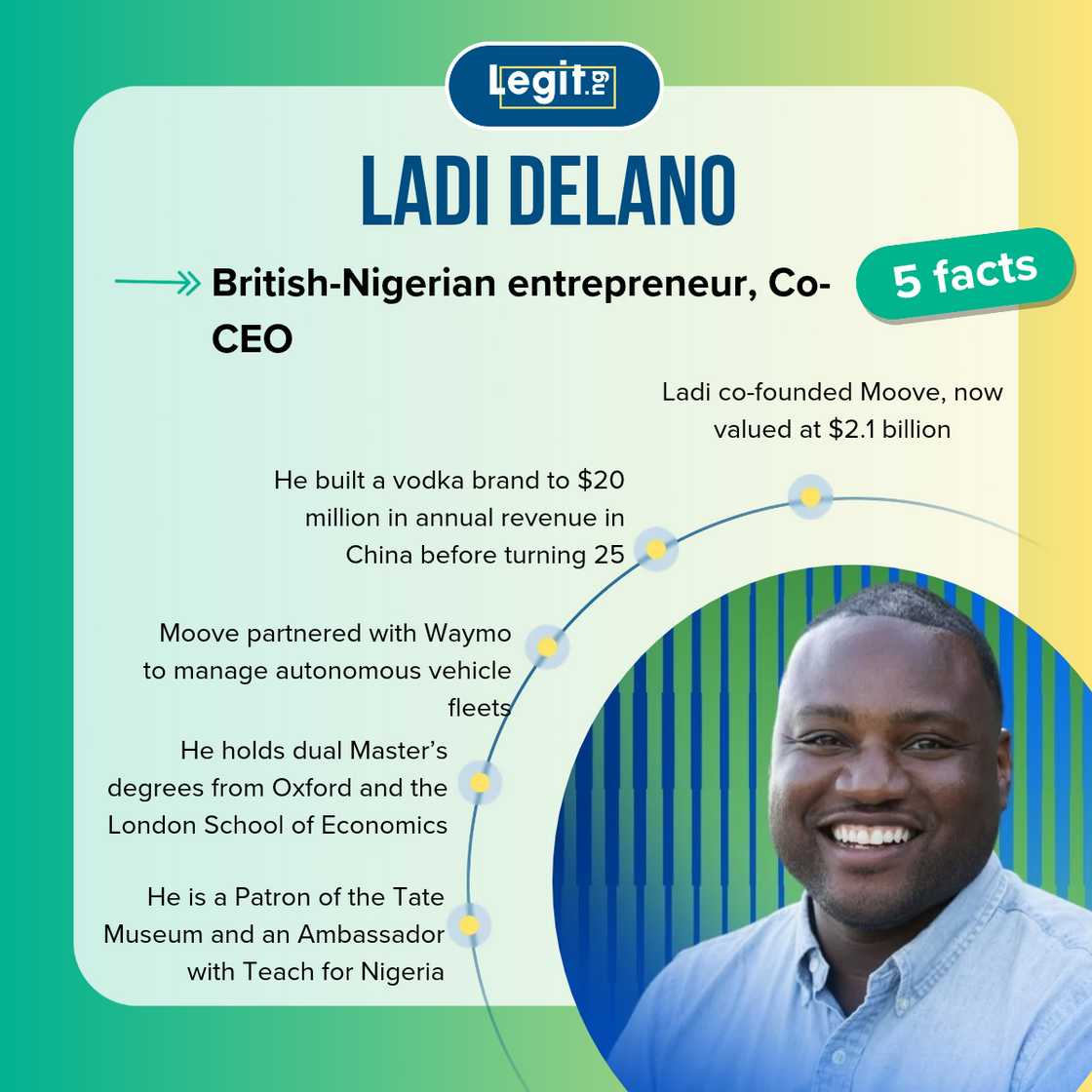 Fast facts about Ladi Delano.