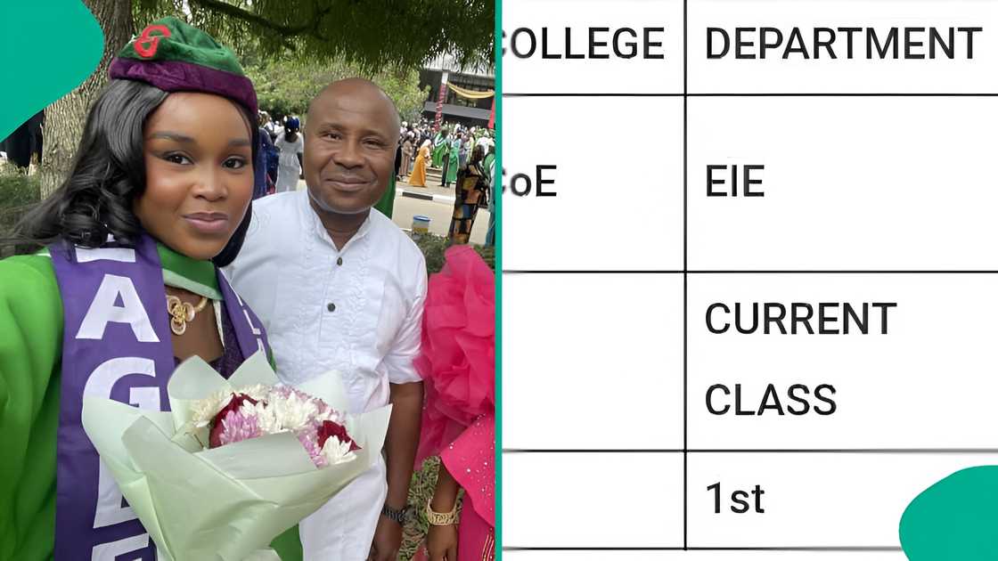 Covenant University graduate cries after checking her result, opens up online Covenant University graduate cries after checking her result, opens up online