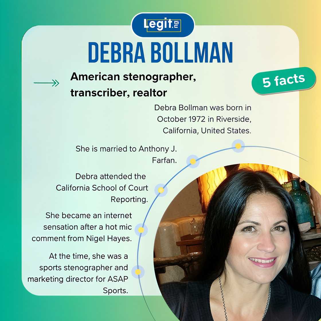 Five facts about court reporter and stenographer, Debra Bollman. Five facts about court reporter and stenographer, Debra Bollman.
