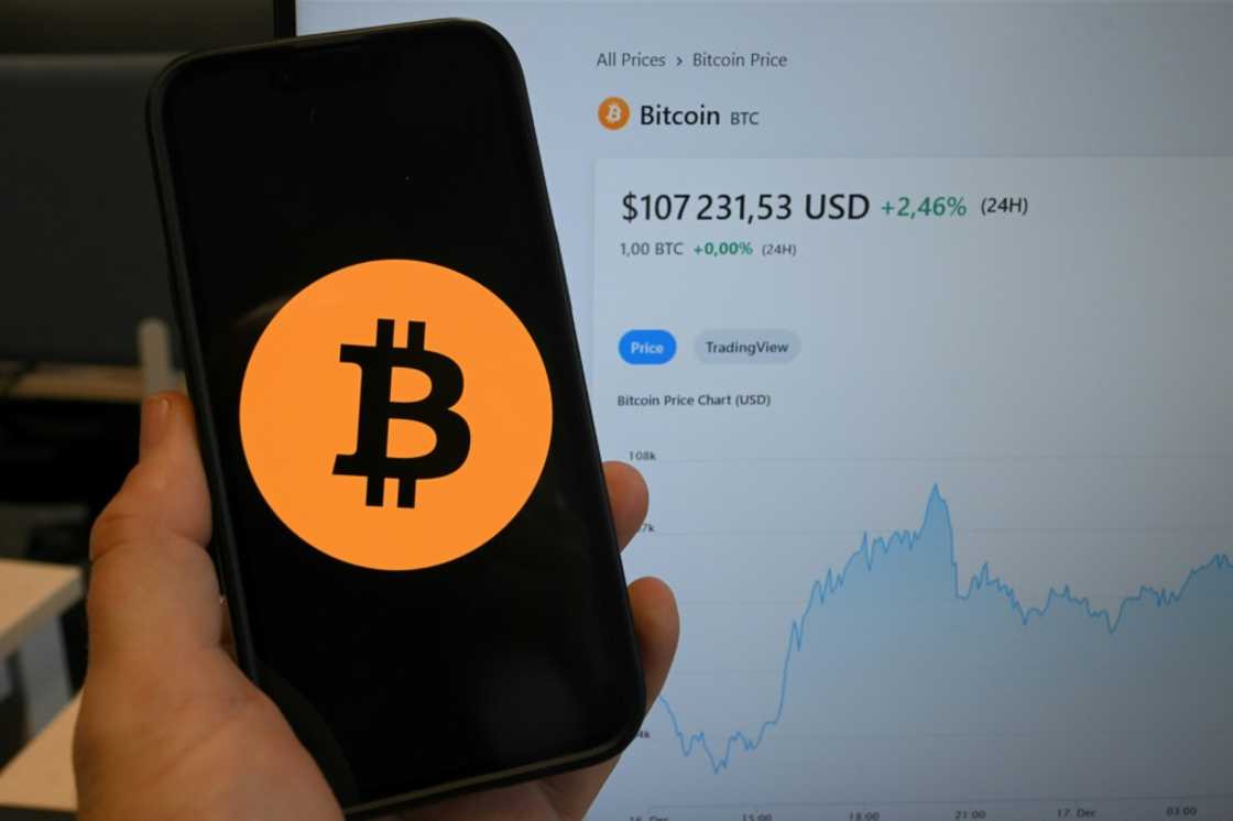 Bitcoin climbed above $107,000 on December 17 Bitcoin climbed above $107,000 on December 17