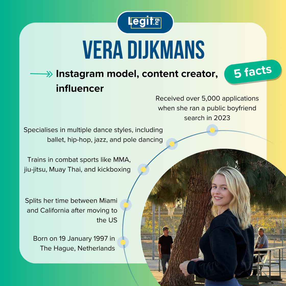 Vera Dijkmans Vera Dijkmans