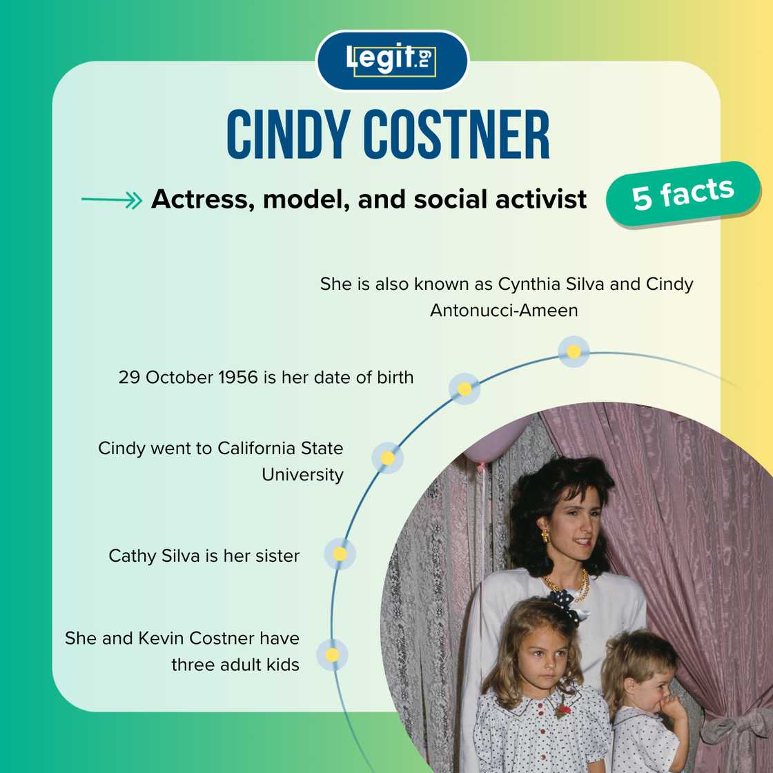 Top 5 facts about Cindy Costner Top 5 facts about Cindy Costner