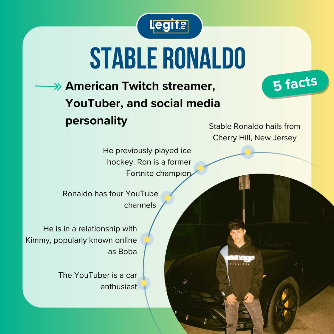 Fast facts about Stable Ronaldo