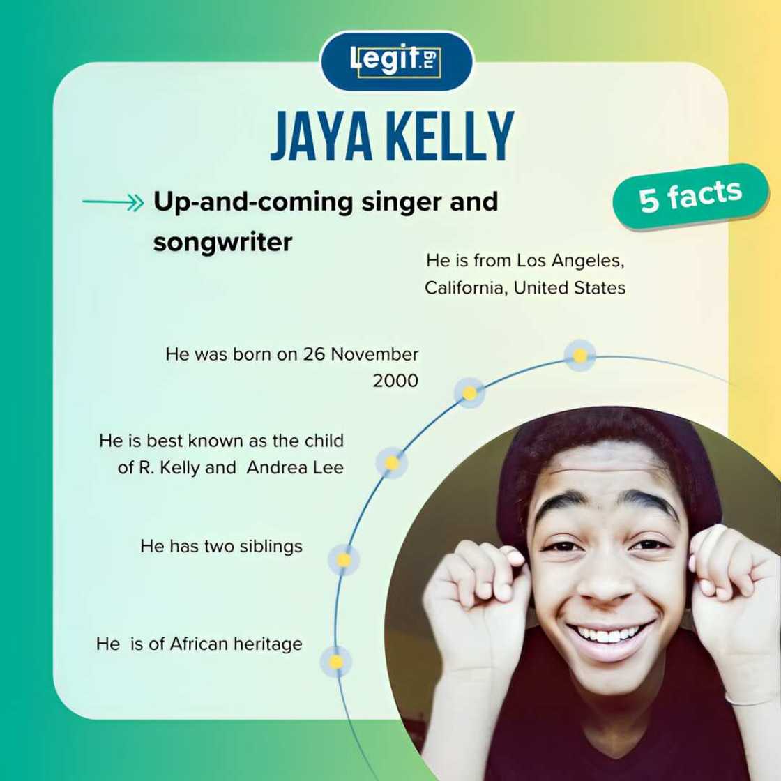 Facts about Jaya Kelly.