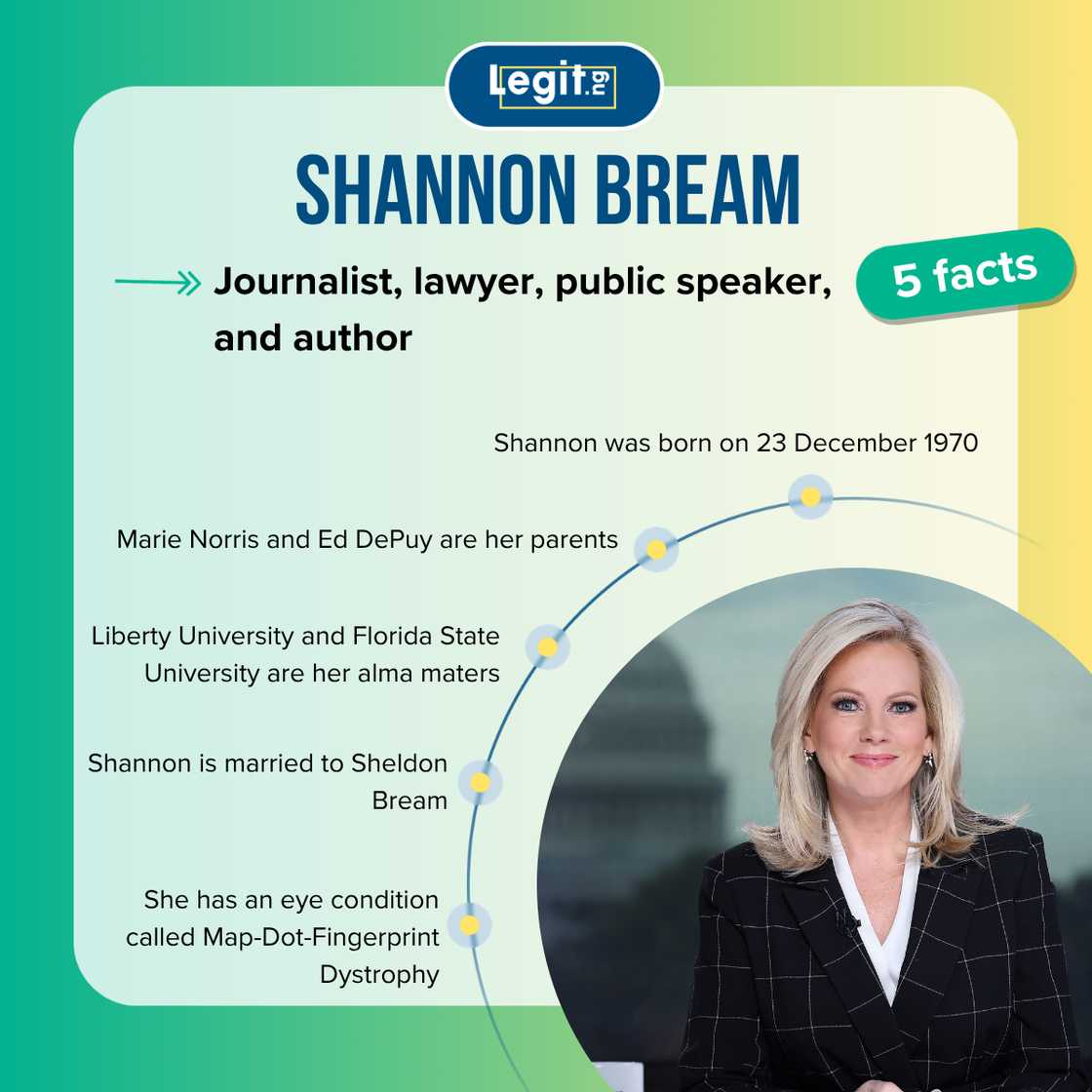 Top 5 facts about Shannon Bream