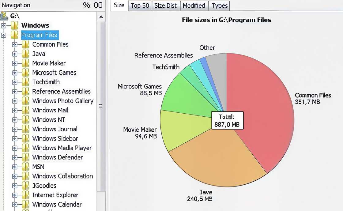 A screenshot of JDiskReport, a disk space analysis tool