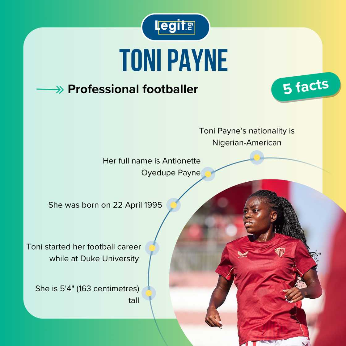 Toni Payne fast facts