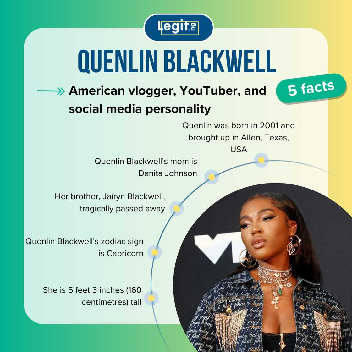 Five facts about Quenlin Blackwell