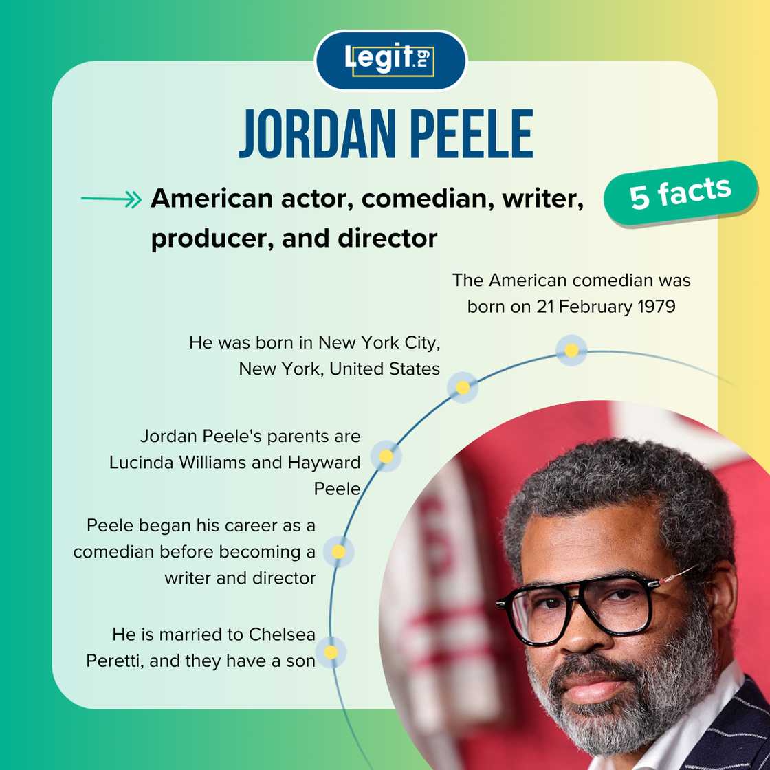 Fast facts about Jordan Peele.