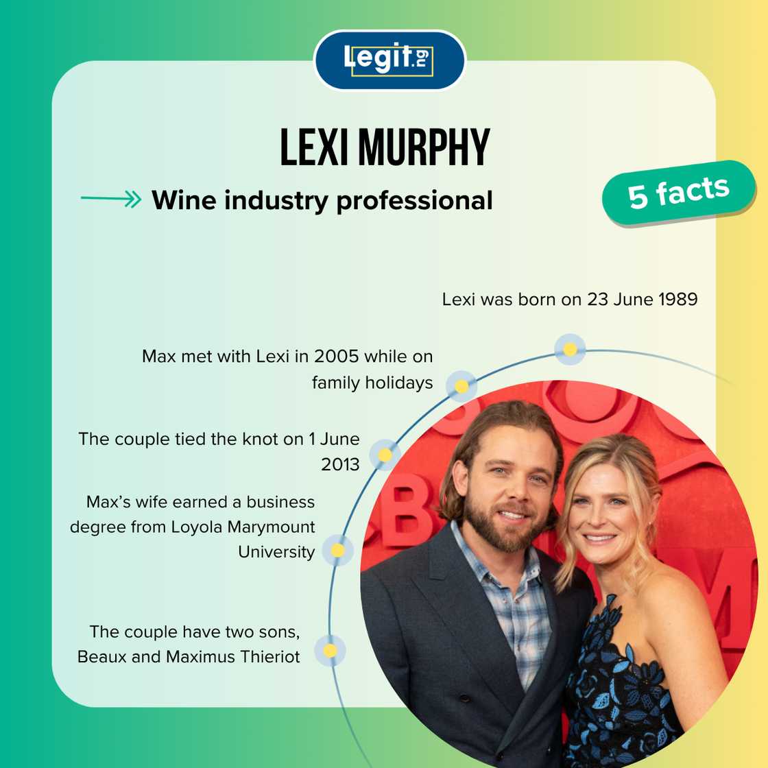 Lexi Murphy fast facts Lexi Murphy fast facts