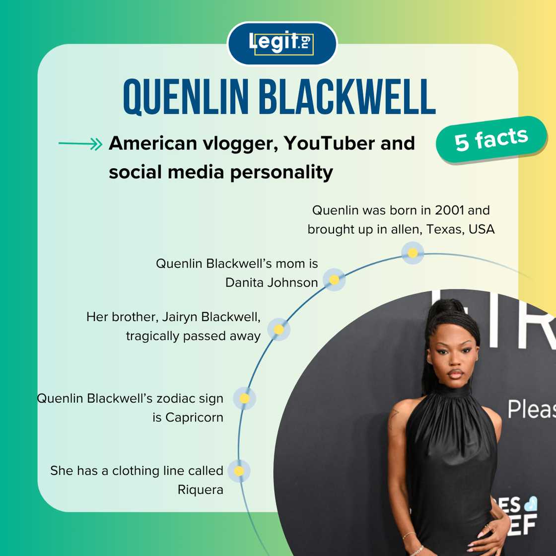 Five facts about Quenlin Blackwell Five facts about Quenlin Blackwell