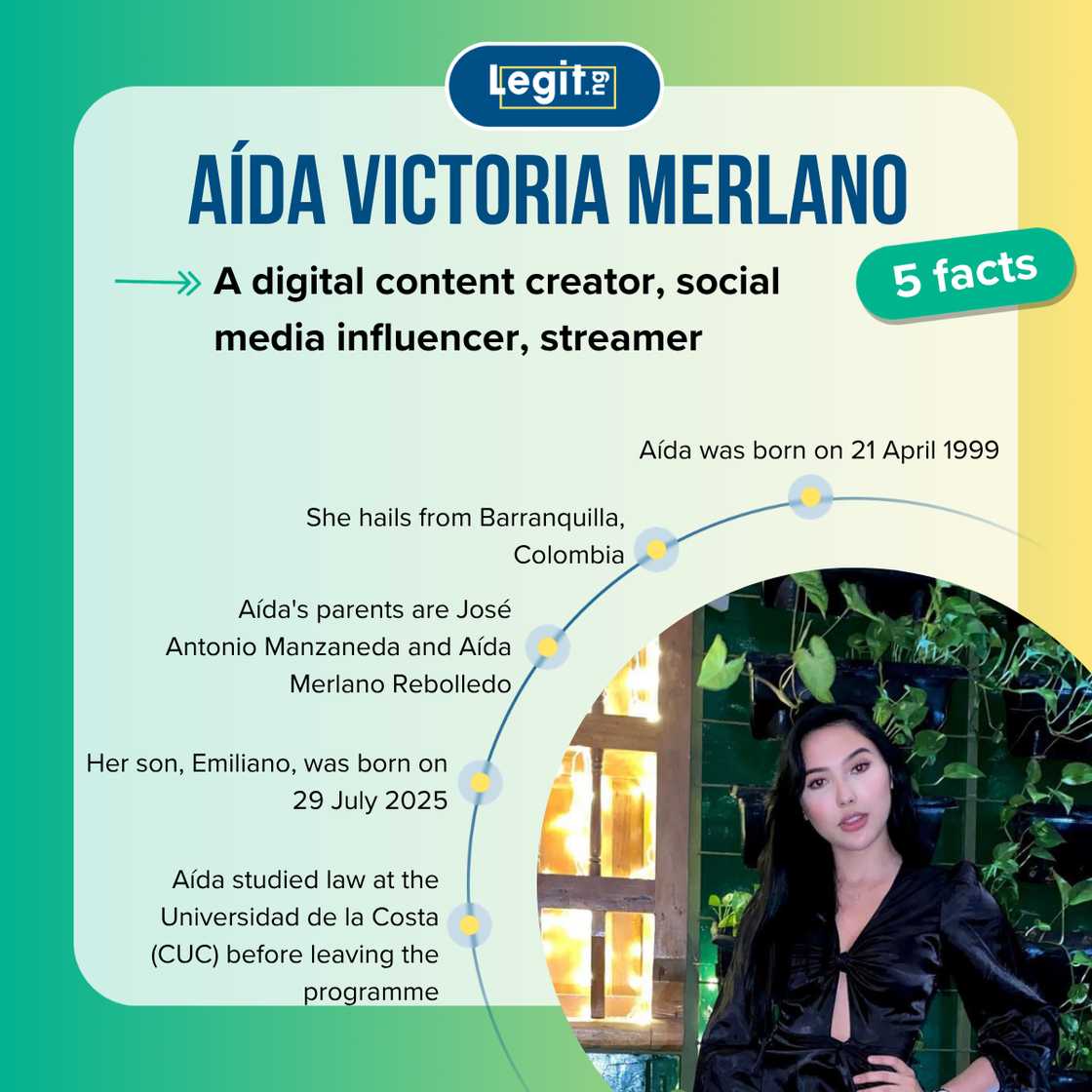 Facts about Aida Victoria Merlano Facts about Aida Victoria Merlano