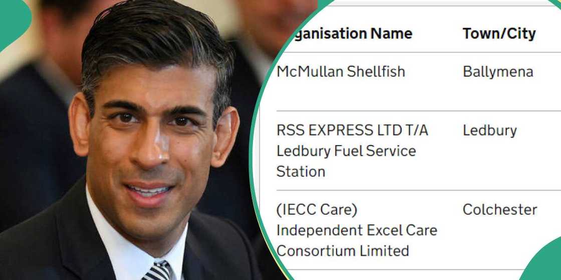 UK companies in Nigeria UK companies in Nigeria