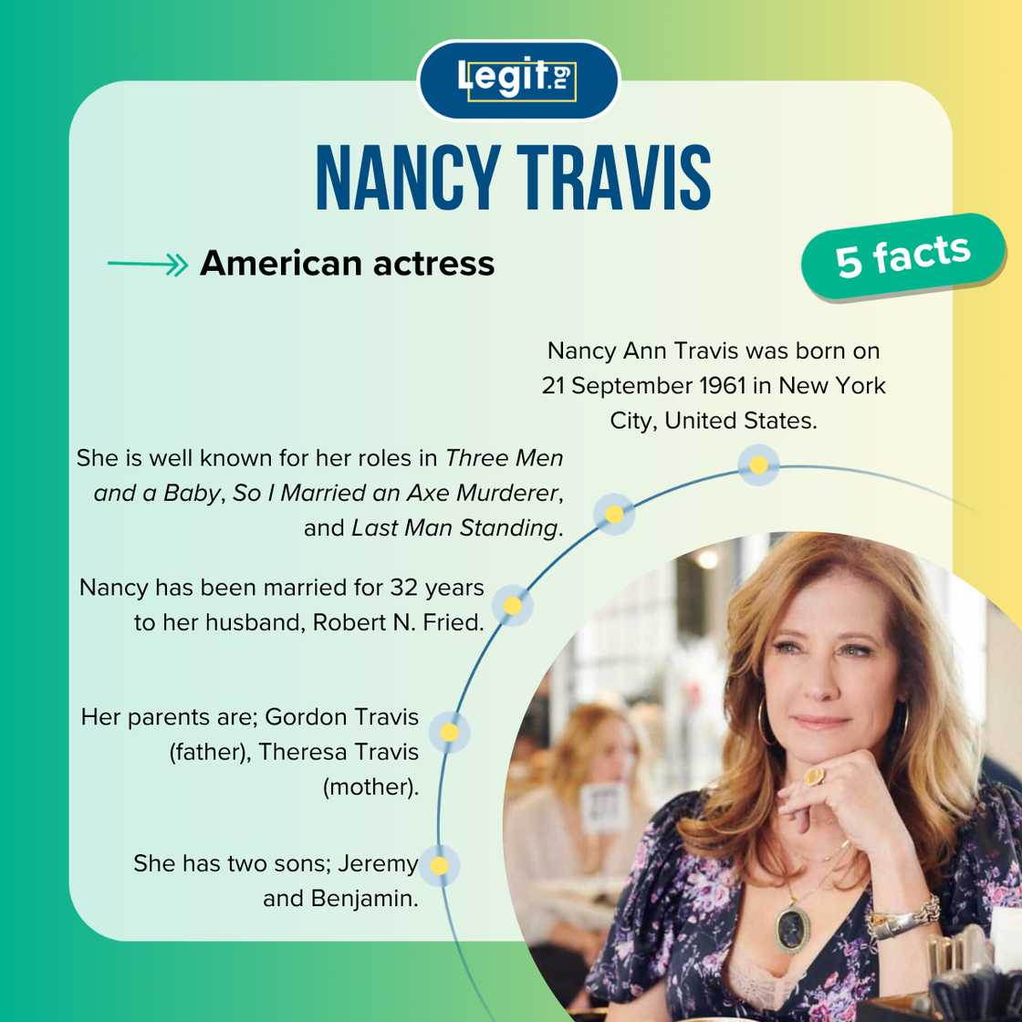 Five facts about Nancy Travis.