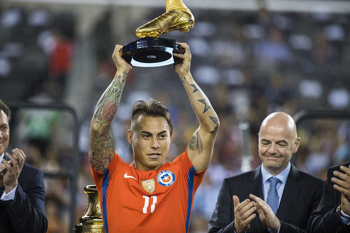 Copa America top scorers and assist Copa America top scorers and assist