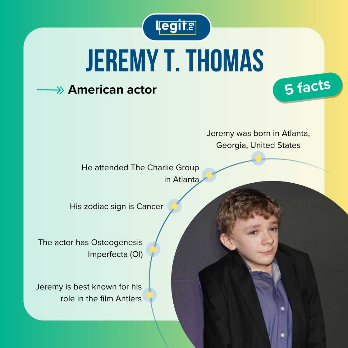 Top 5 facts about Jeremy T. Thomas.