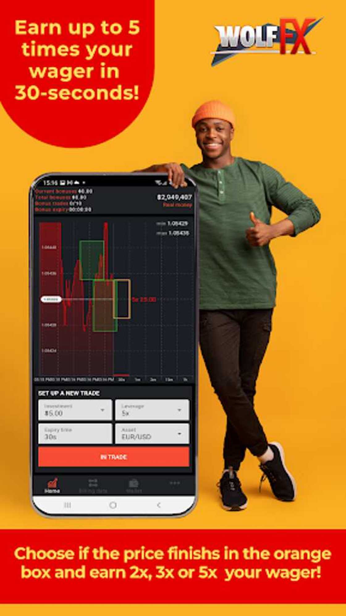 Nigerian Bettors Set to Win $1,000,000 with New Betting Platform Wolf Fx