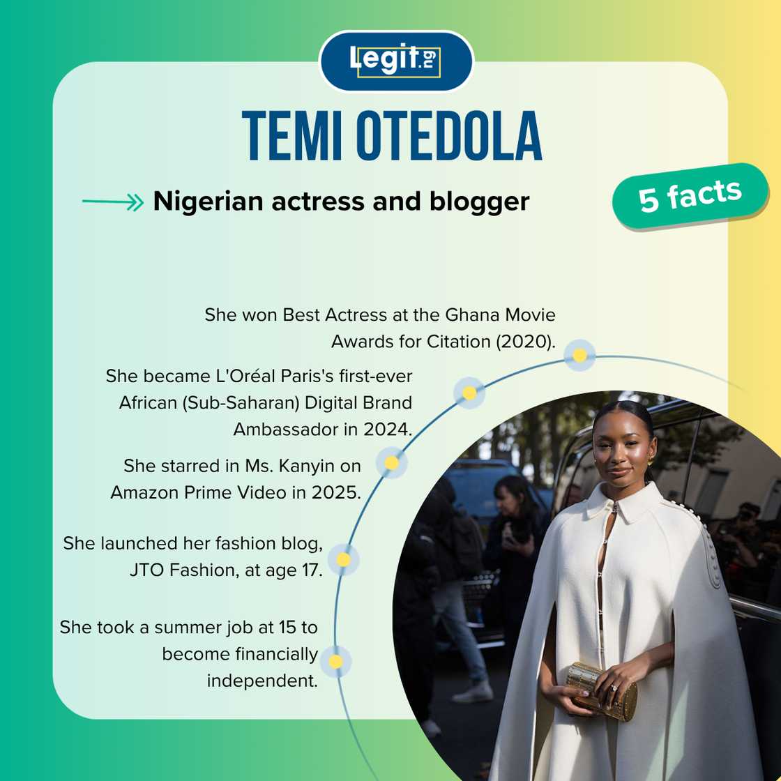 Five facts about actress and blogger Temi Otedola Five facts about actress and blogger Temi Otedola
