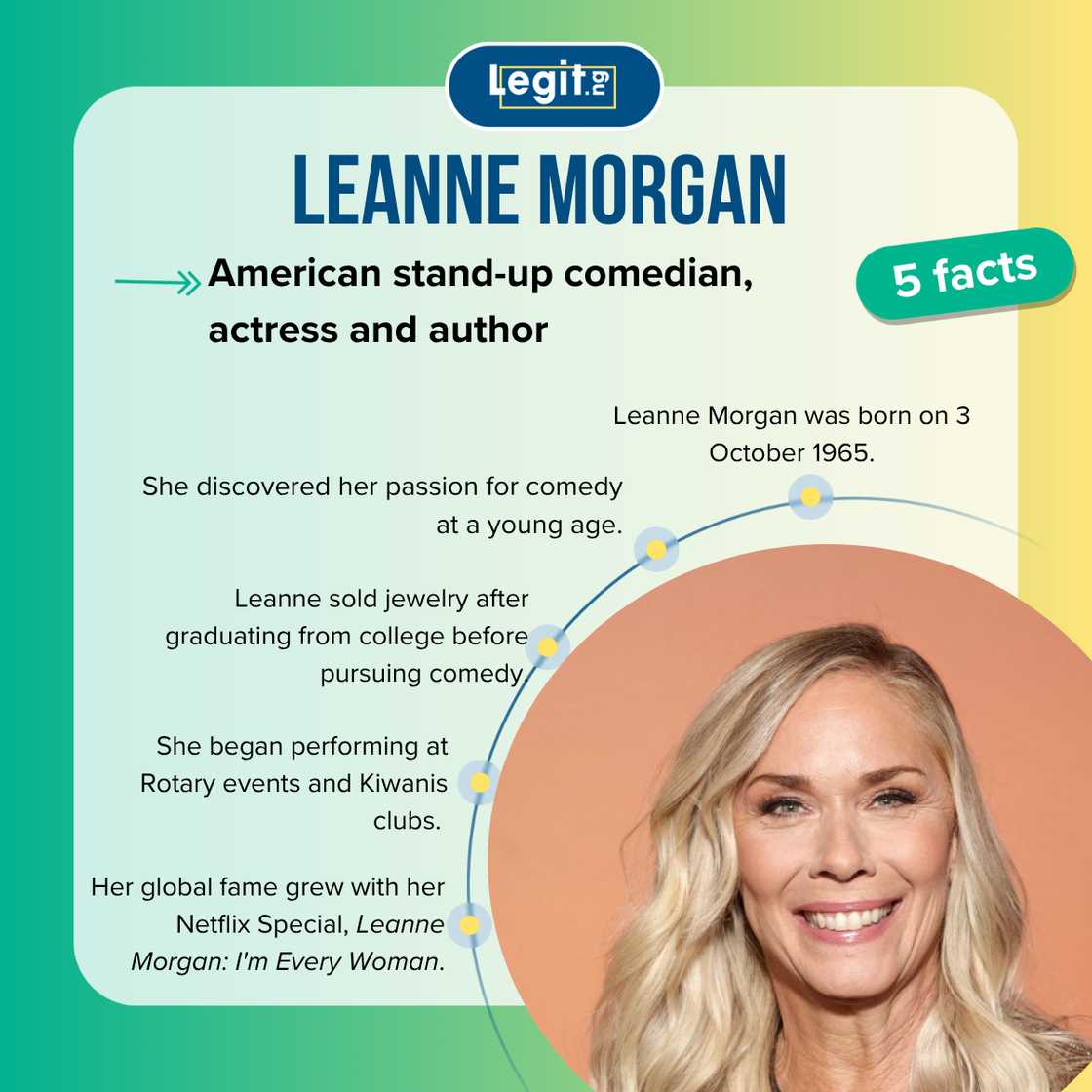 Facts about Leanne Morgan Facts about Leanne Morgan