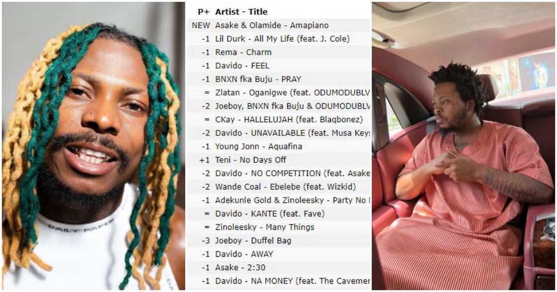 Photos of singer Asake and Olamide Photos of singer Asake and Olamide