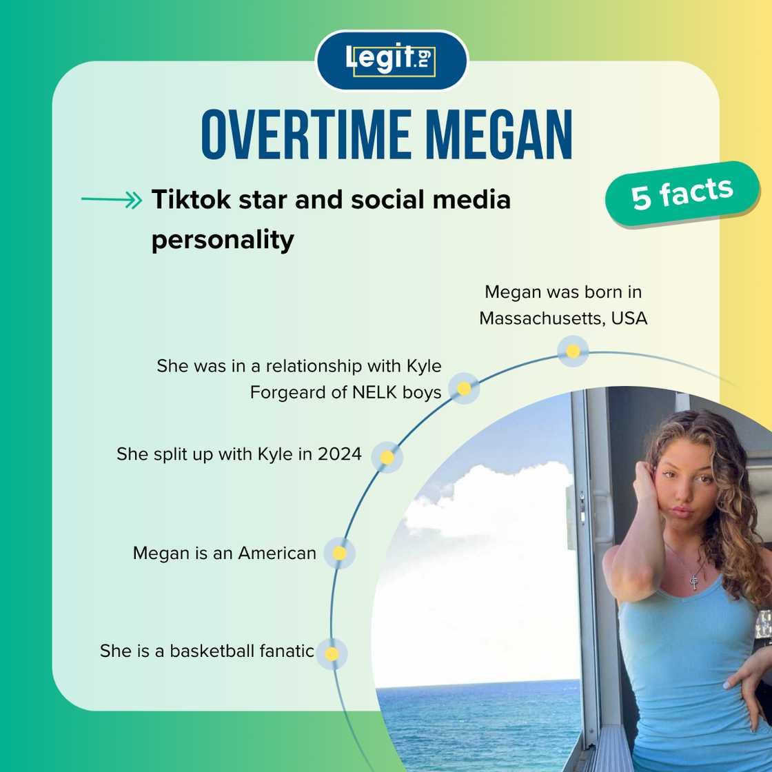 Top 5 facts about Overtime Megan Top 5 facts about Overtime Megan