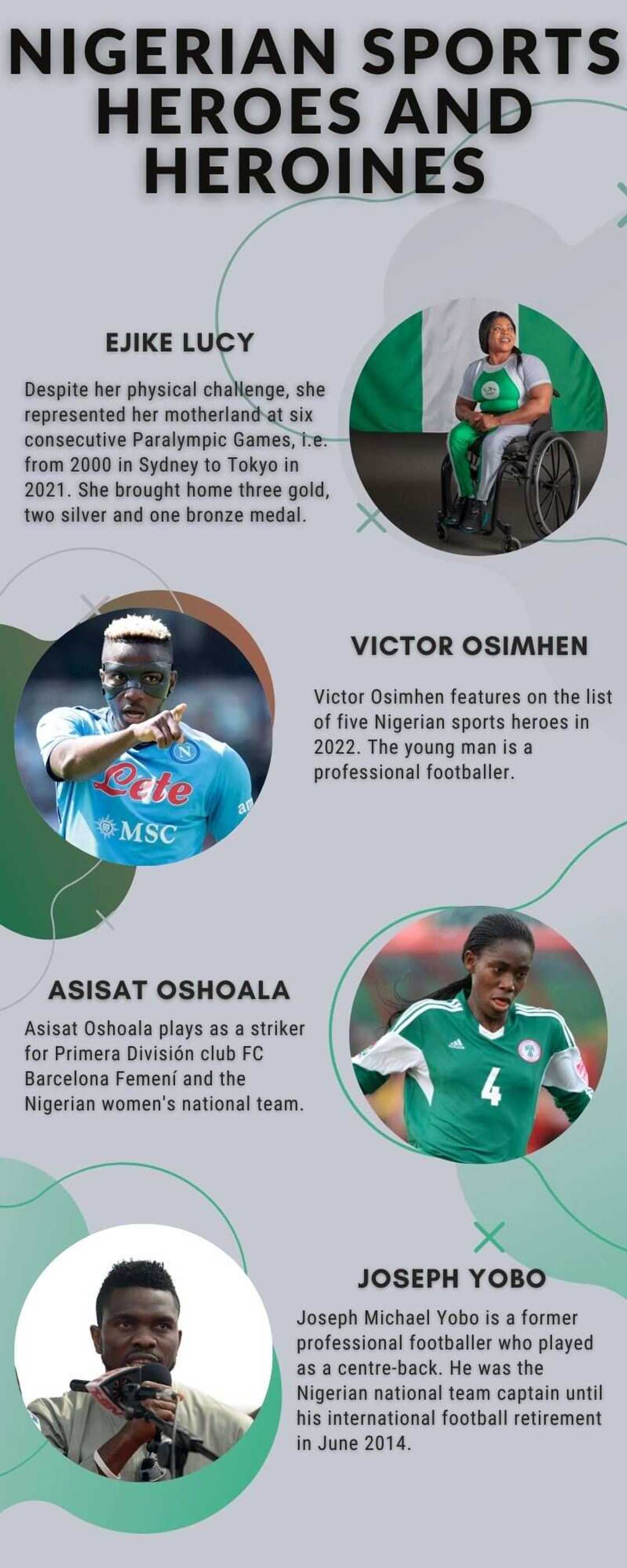 Nigerian sports heroes and heroines Nigerian sports heroes and heroines