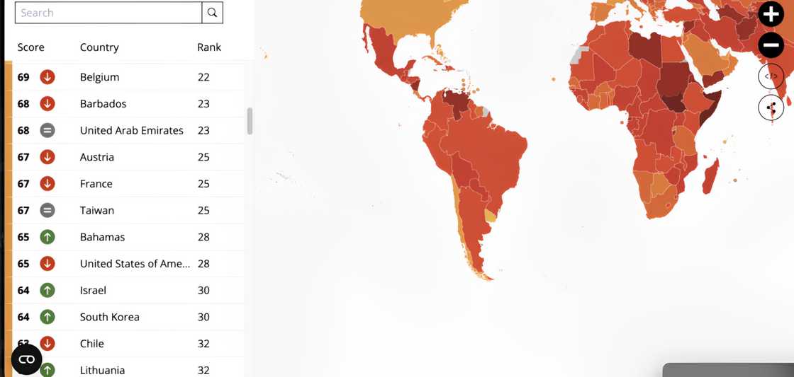 World most corrupt country: Belgium gets 22 position in ranking