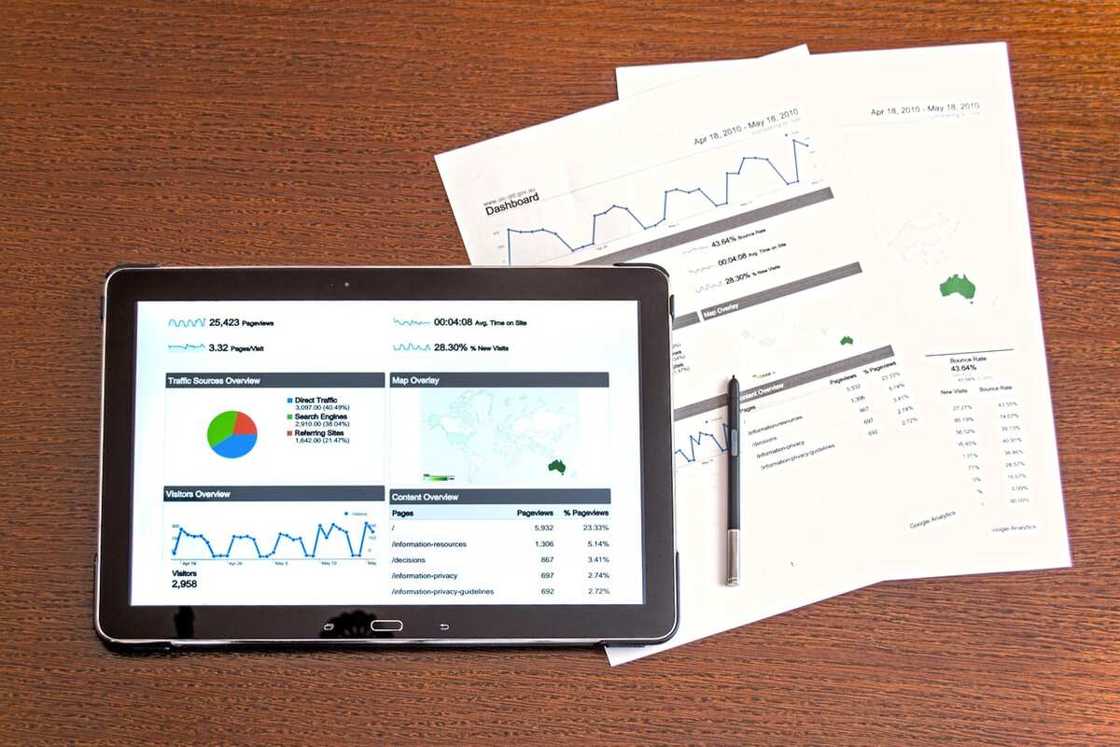 challenges faced by Nigerian entrepreneurs challenges faced by Nigerian entrepreneurs