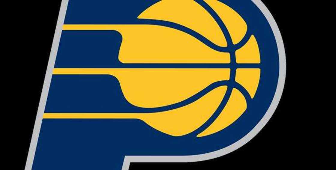 hardest nba logo quiz hardest nba logo quiz