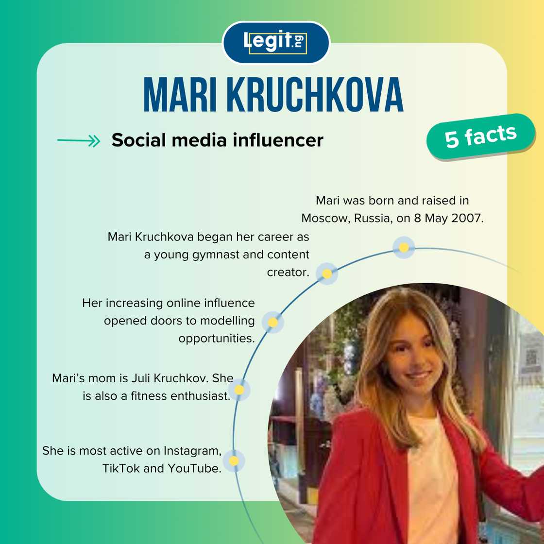 Five facts about Mari Kruchkova Five facts about Mari Kruchkova