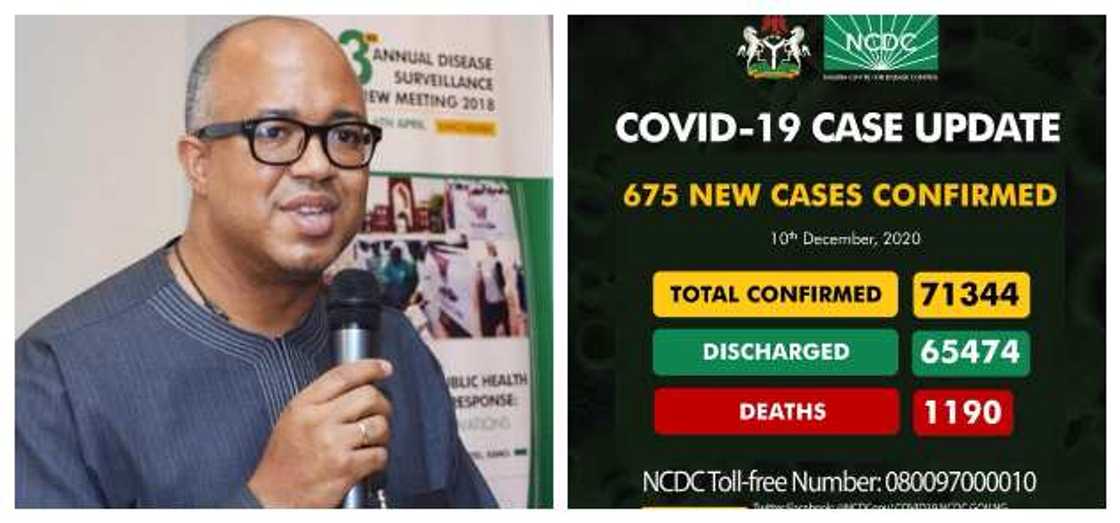 COVID-19: NCDC records more new cases as Lagos loses epicentre status COVID-19: NCDC records more new cases as Lagos loses epicentre status