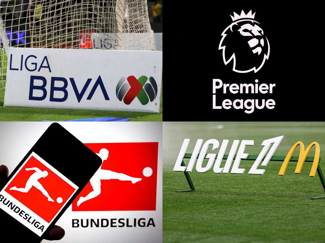 German Bundesliga, English Premier League, French Ligue 1, Spanish La Liga, top football leagues in Europe German Bundesliga, English Premier League, French Ligue 1, Spanish La Liga, top football leagues in Europe